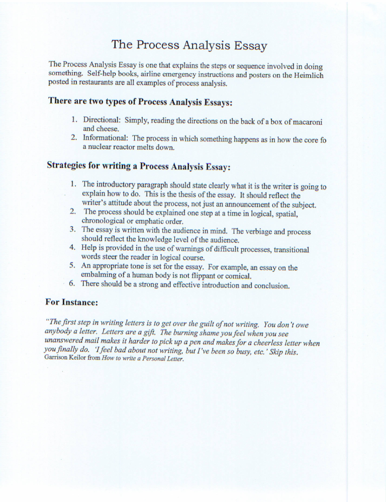 sample process analysis essay voorbeeld afbeelding 