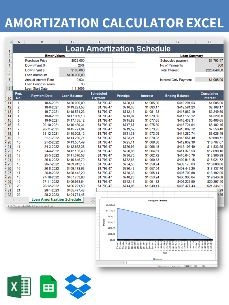 loan amortization schedule template plantilla imagen principal