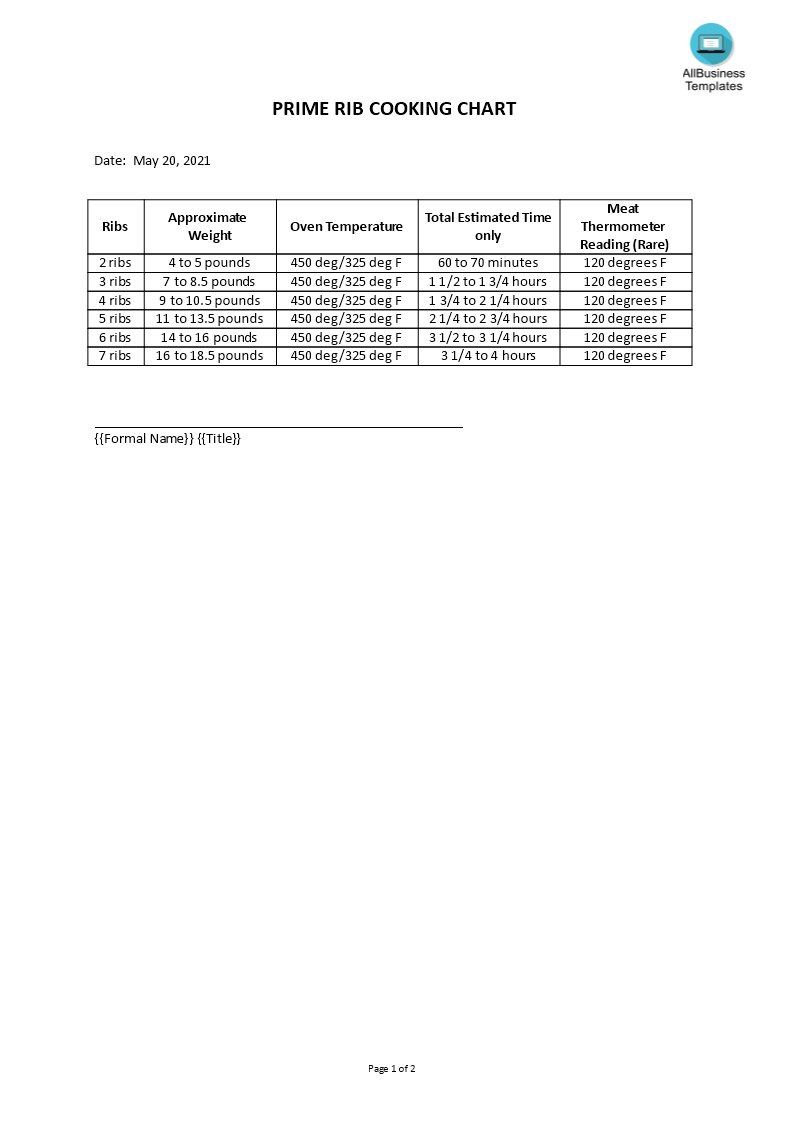 prime rib cooking chart template