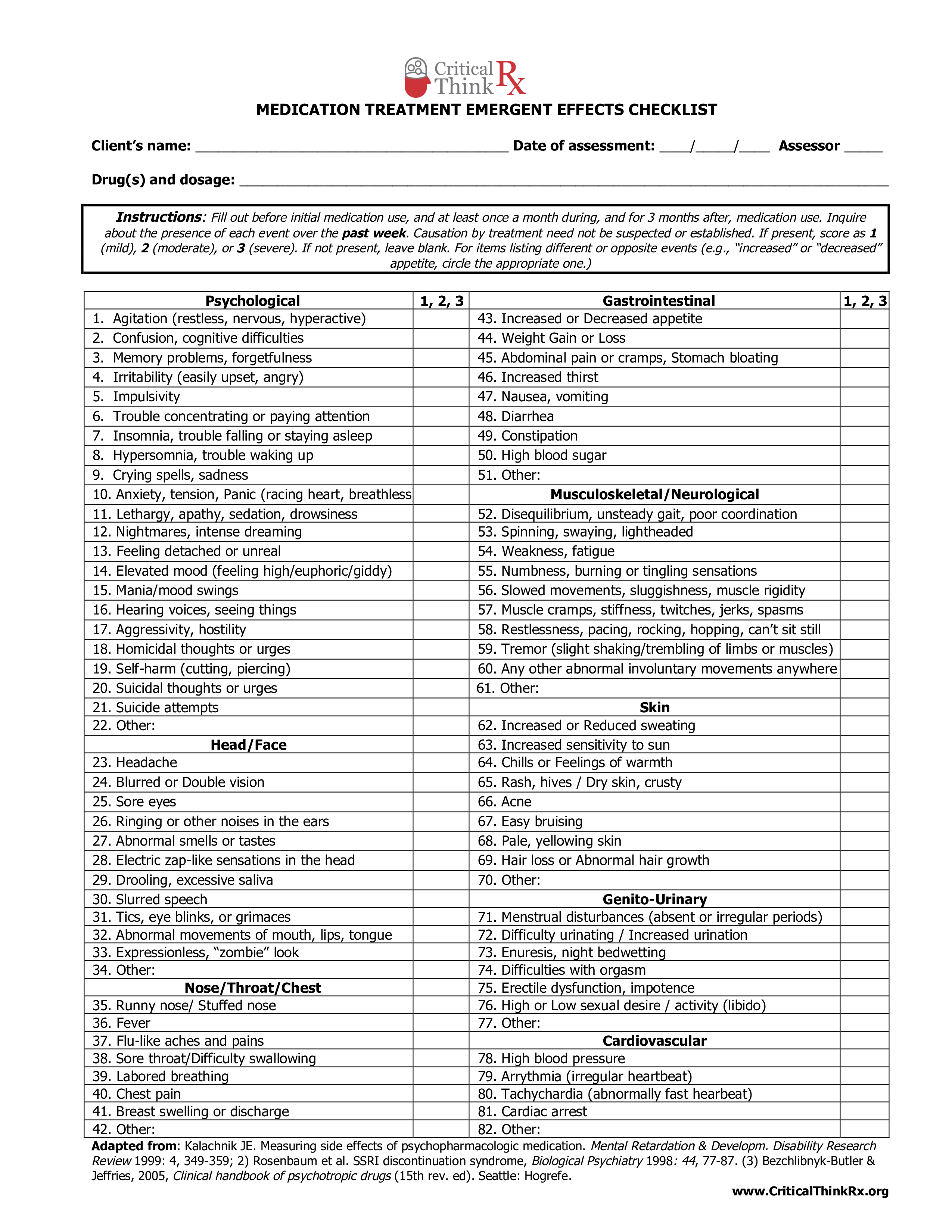 Medication Treatment Checklist main image