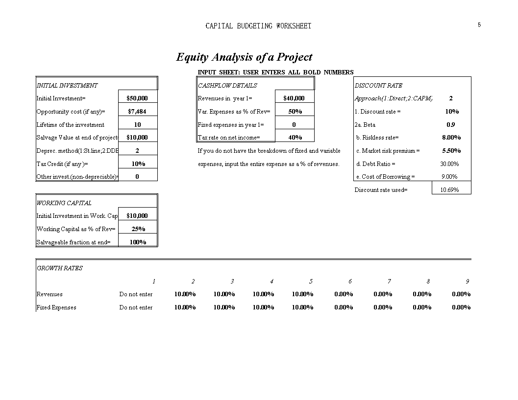Equity Analysis Of Project main image