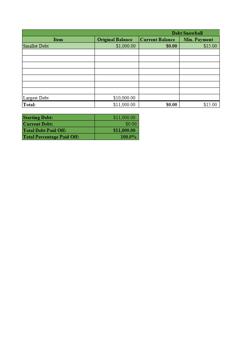 debt snowball spreadsheet example 模板