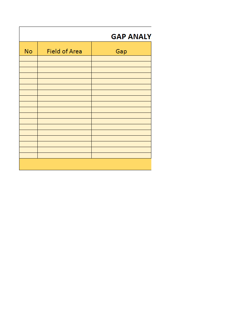 gap analysis xlsx template modèles