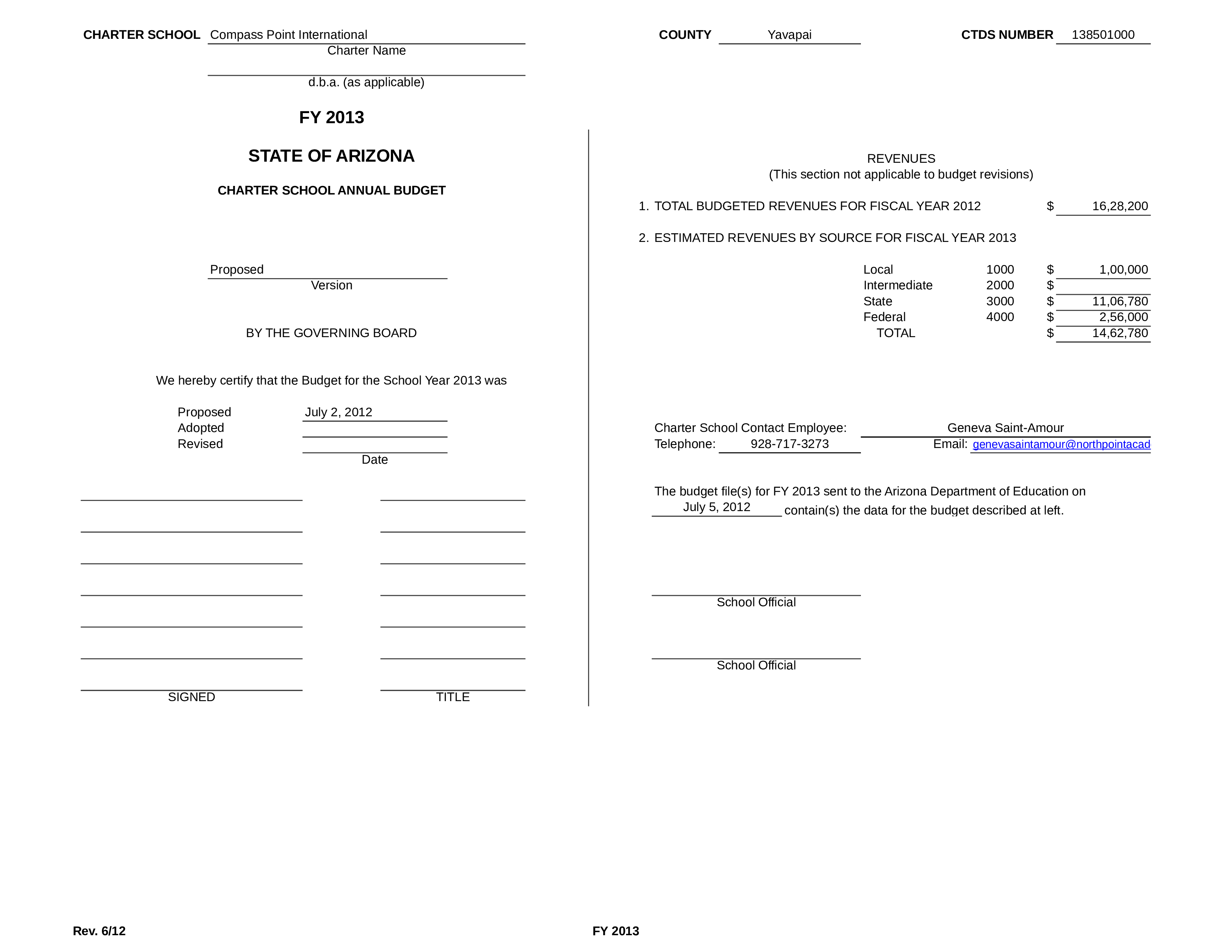 Annual Budget main image