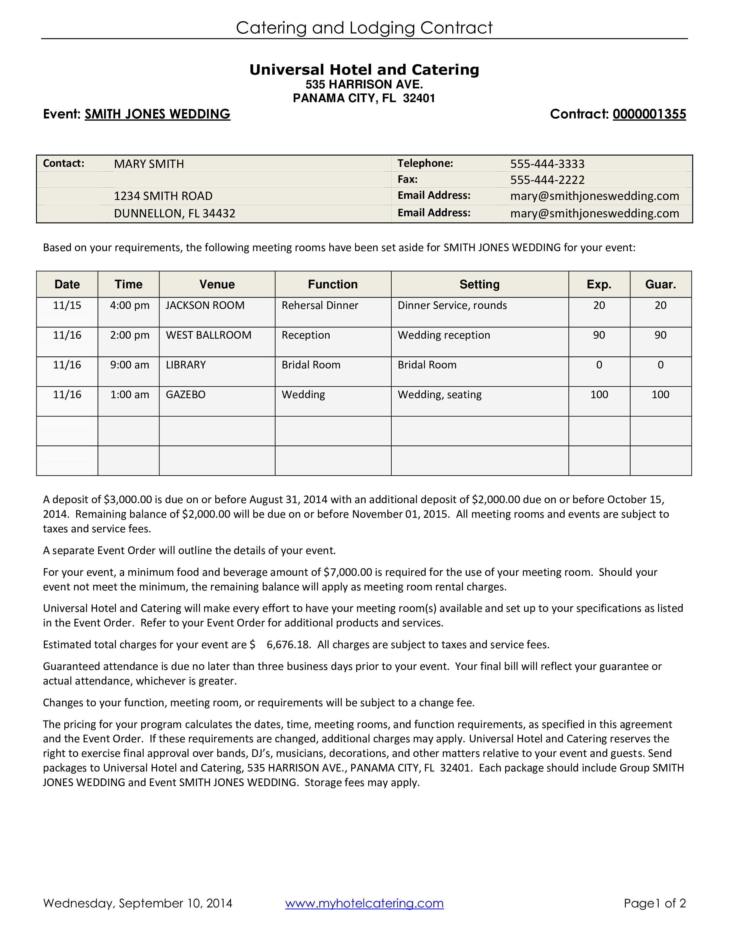 hotel food service contract template