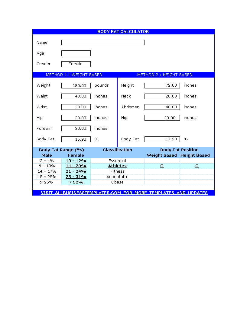 body fat calculator voorbeeld afbeelding 