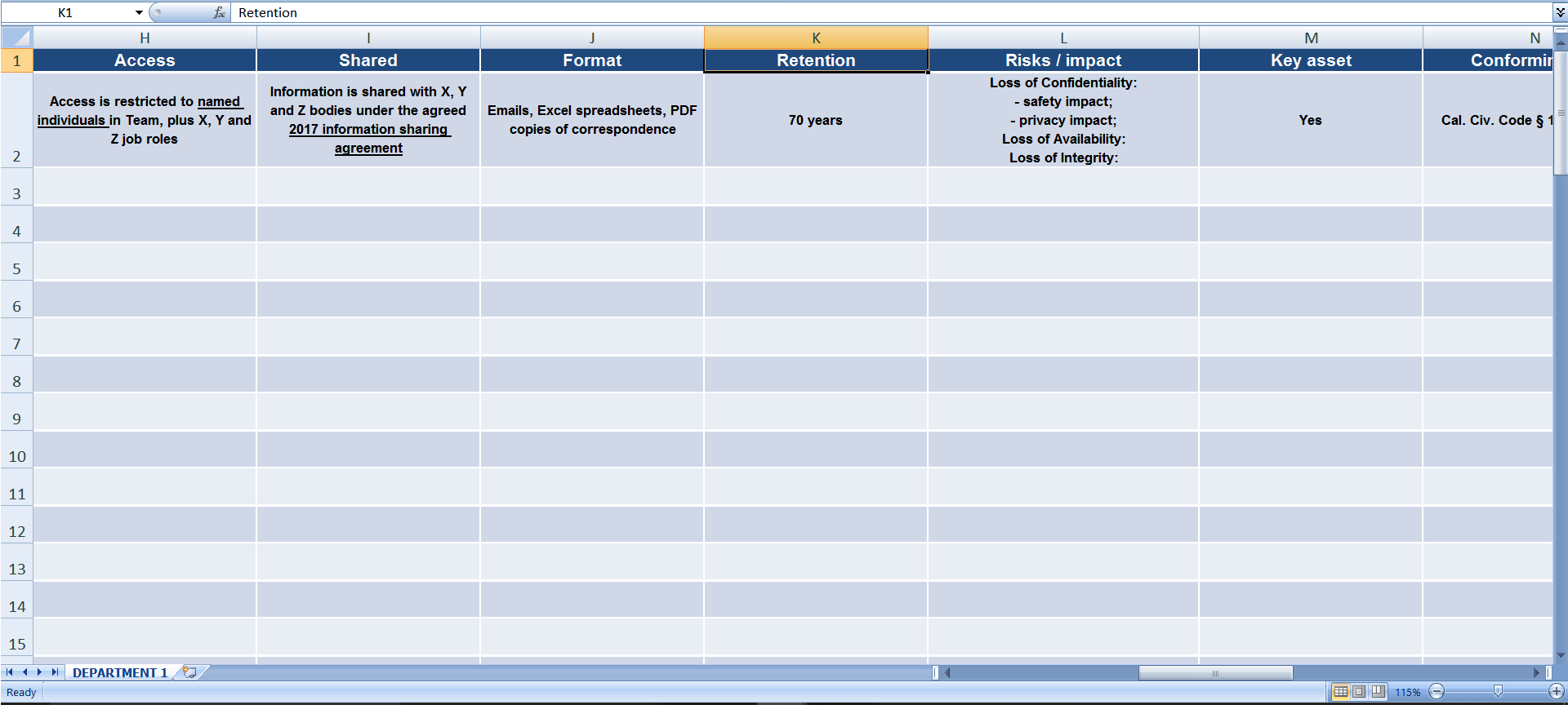 ccpa information asset register modèles