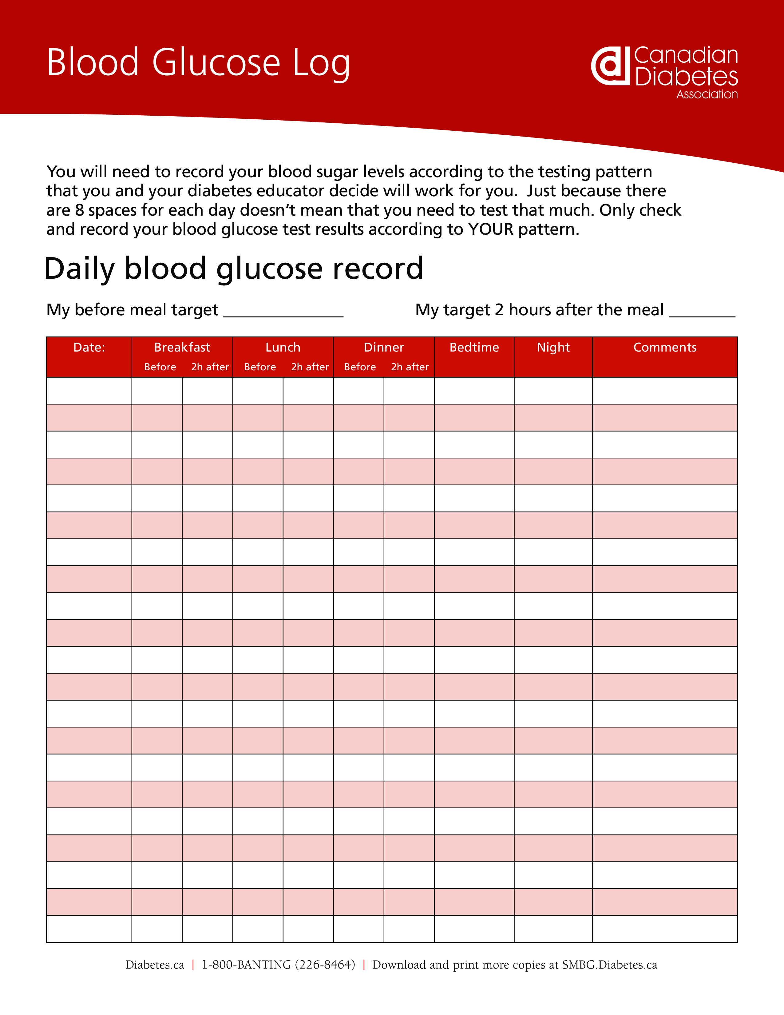 Daily Blood Sugar Chart