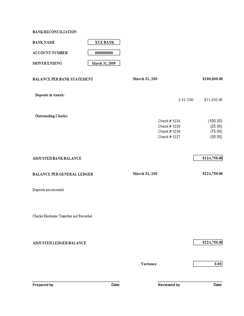 bank reconciliation worksheet excel template voorbeeld afbeelding 