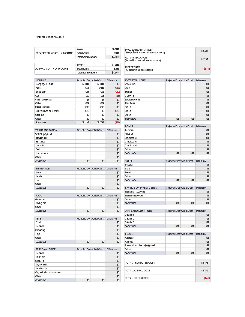 Monthly Budget Excel 模板