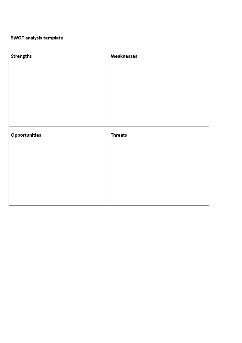 Sample Swot Analysis Template 模板