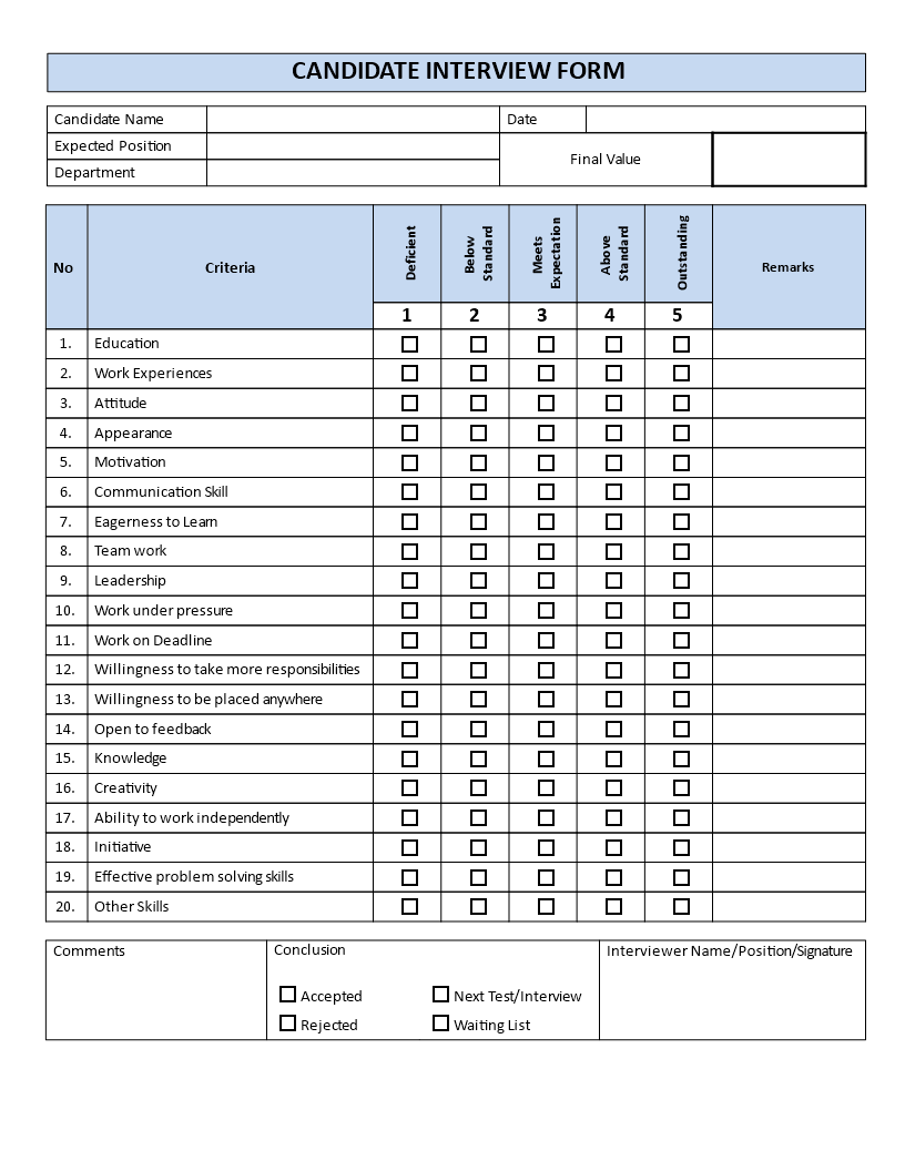 candidate interview form template template