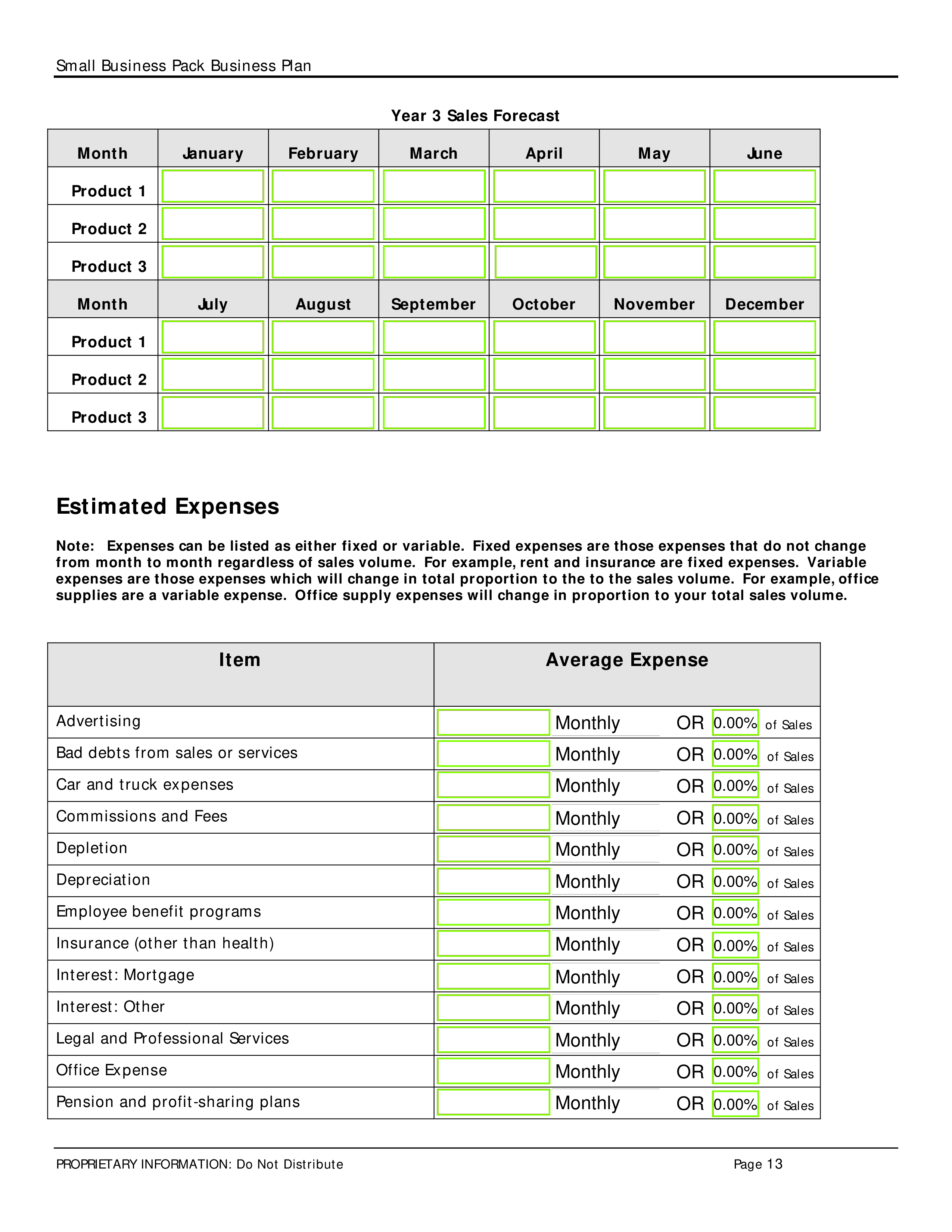 sample sme business plan