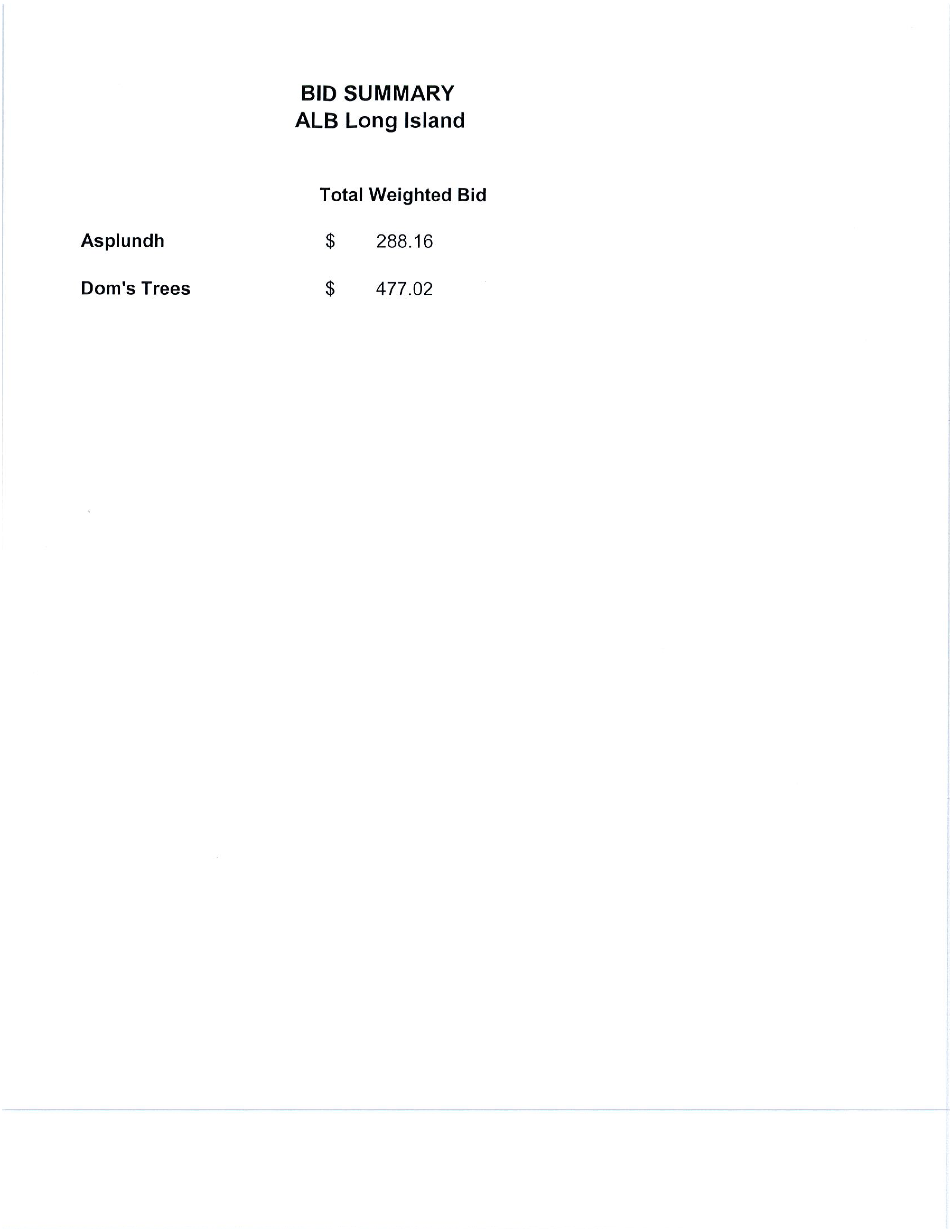 simple bid summary voorbeeld afbeelding 