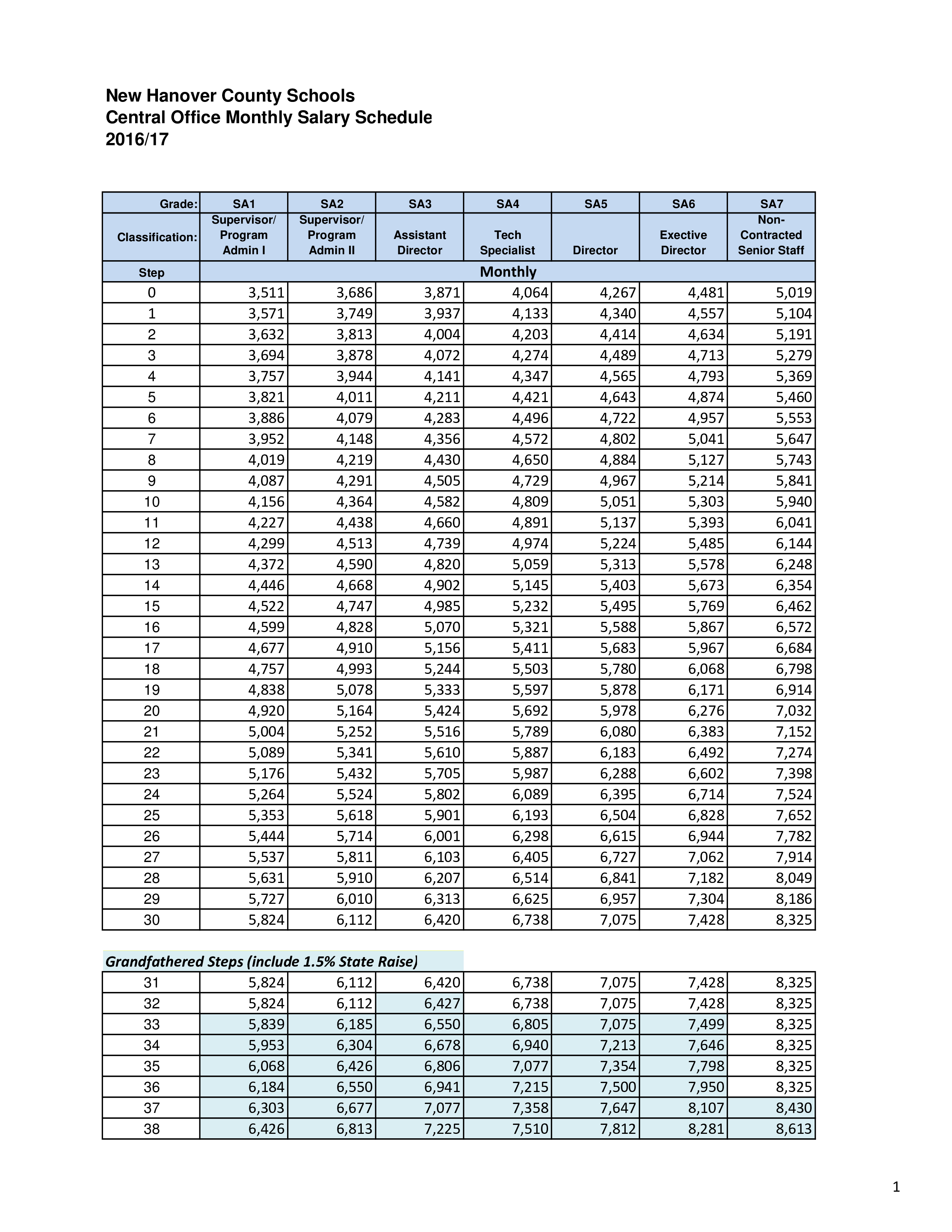 Monthly Office Schedule main image