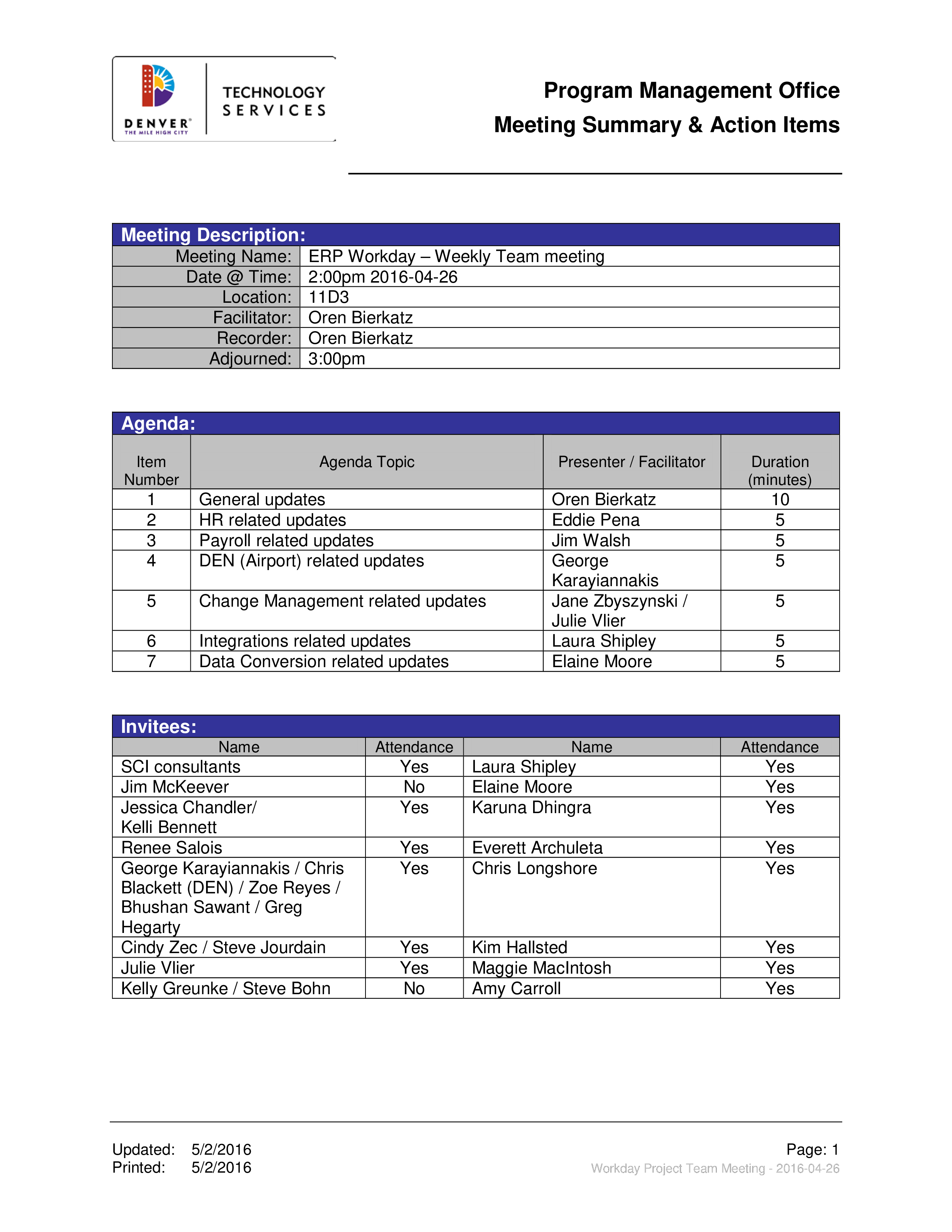 action item agenda template