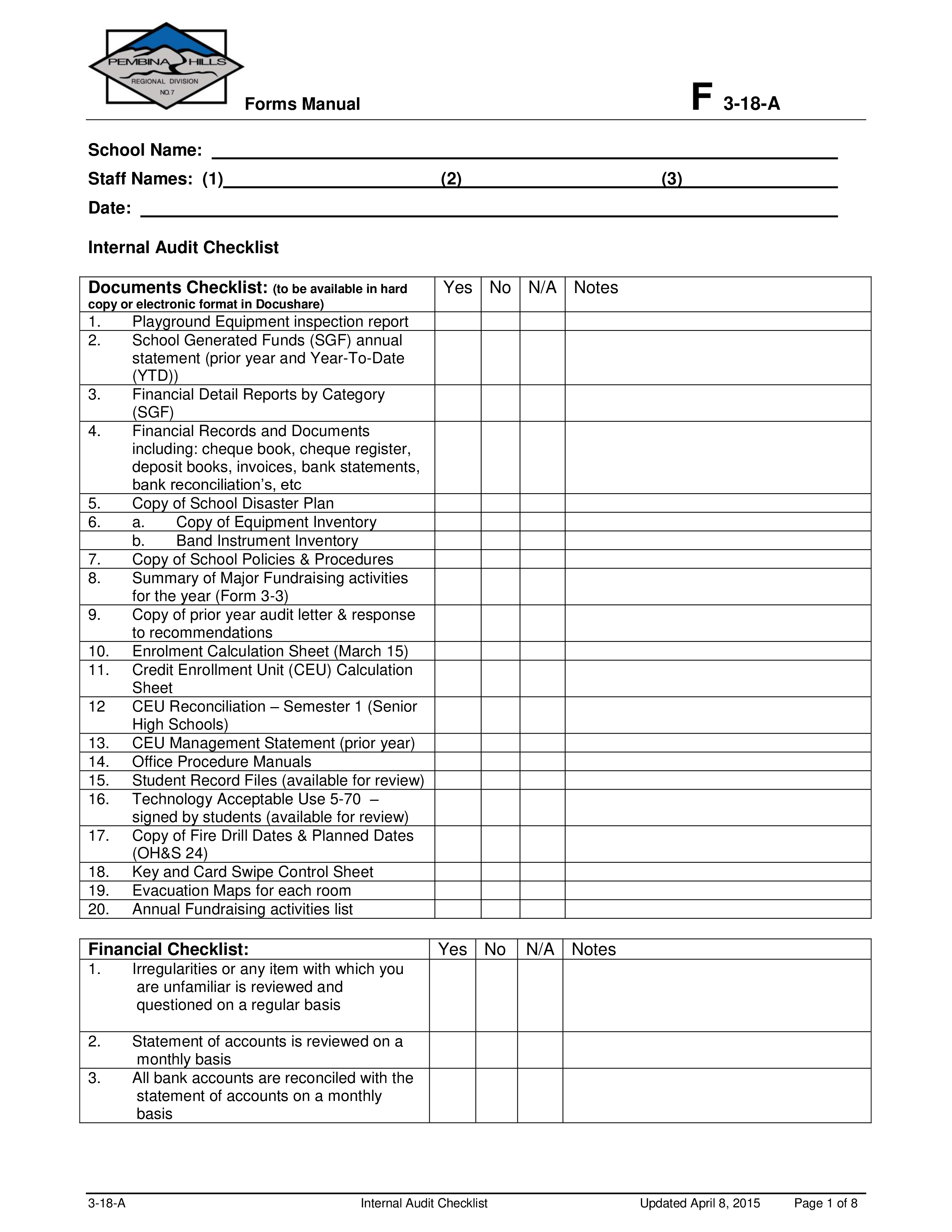 internal audit financial checklist Hauptschablonenbild