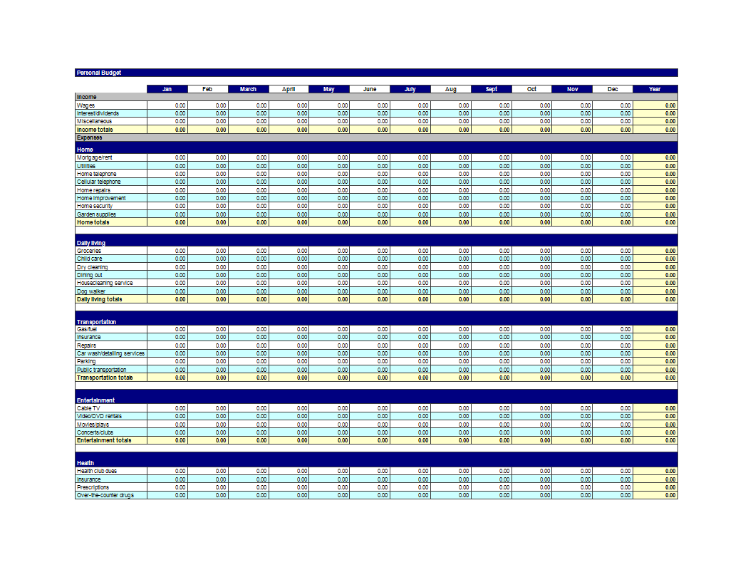 personal budget excel voorbeeld afbeelding 