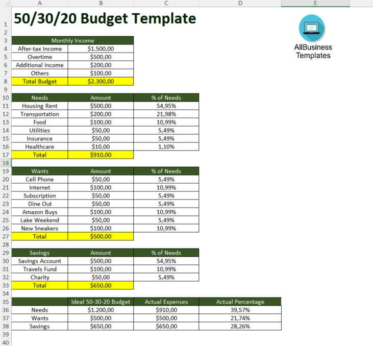 50 30 20 budget spreadsheet template 模板