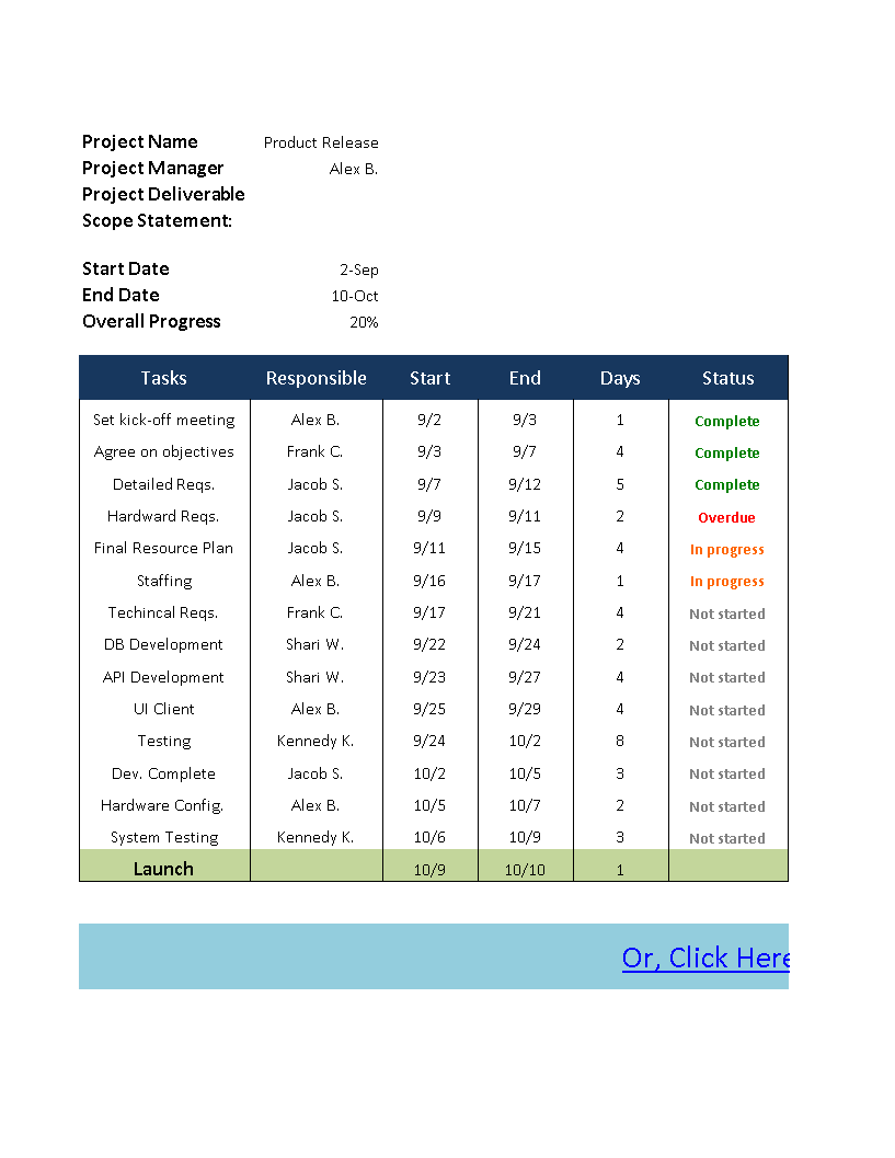 Project Management Action Plan sample main image