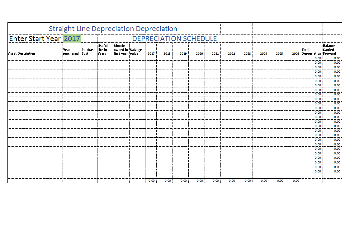 straight line depreciation excel template