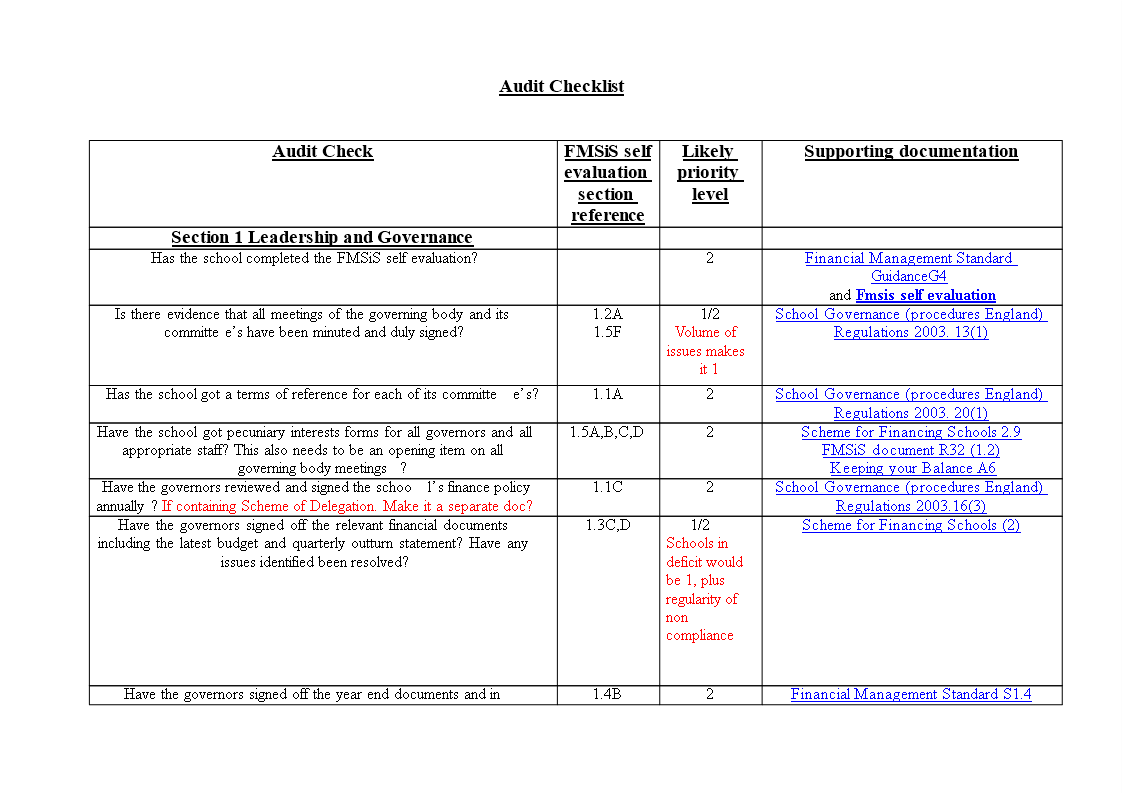 schools audit checklist Hauptschablonenbild