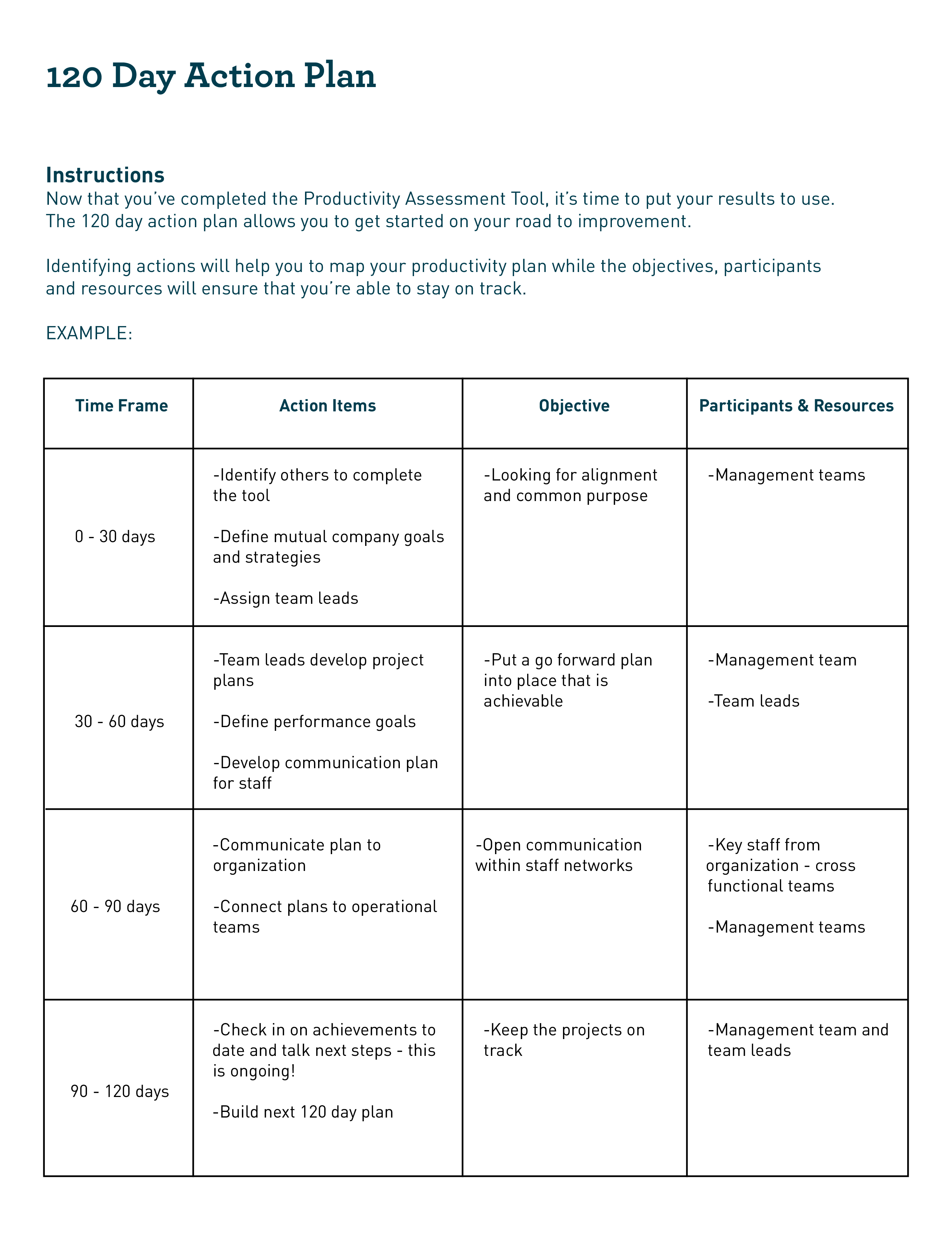 120-day action plan template plantilla imagen principal