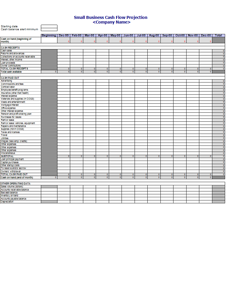 Cash Flow Statement MS Excel example | Templates at allbusinesstemplates.com