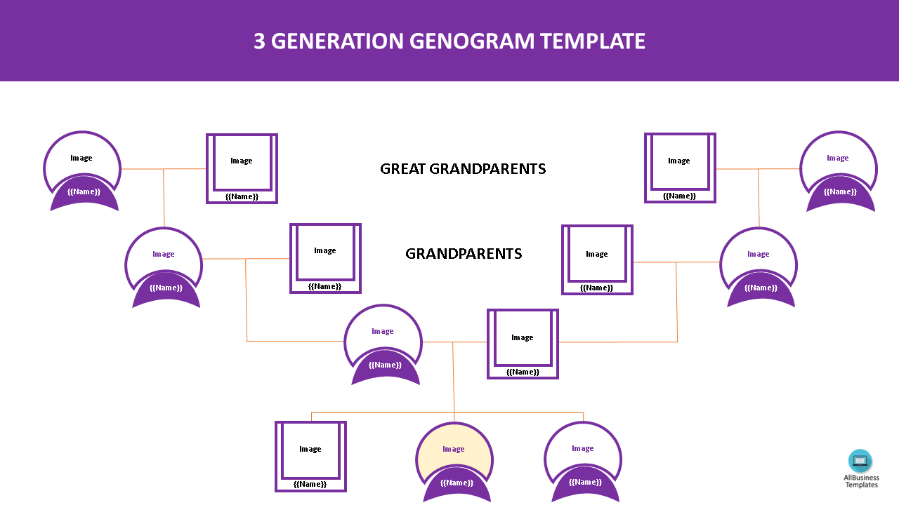 3 Generation Genogram Template 模板