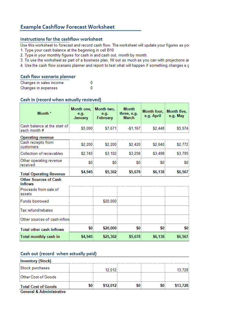 cash flow statements example Hauptschablonenbild