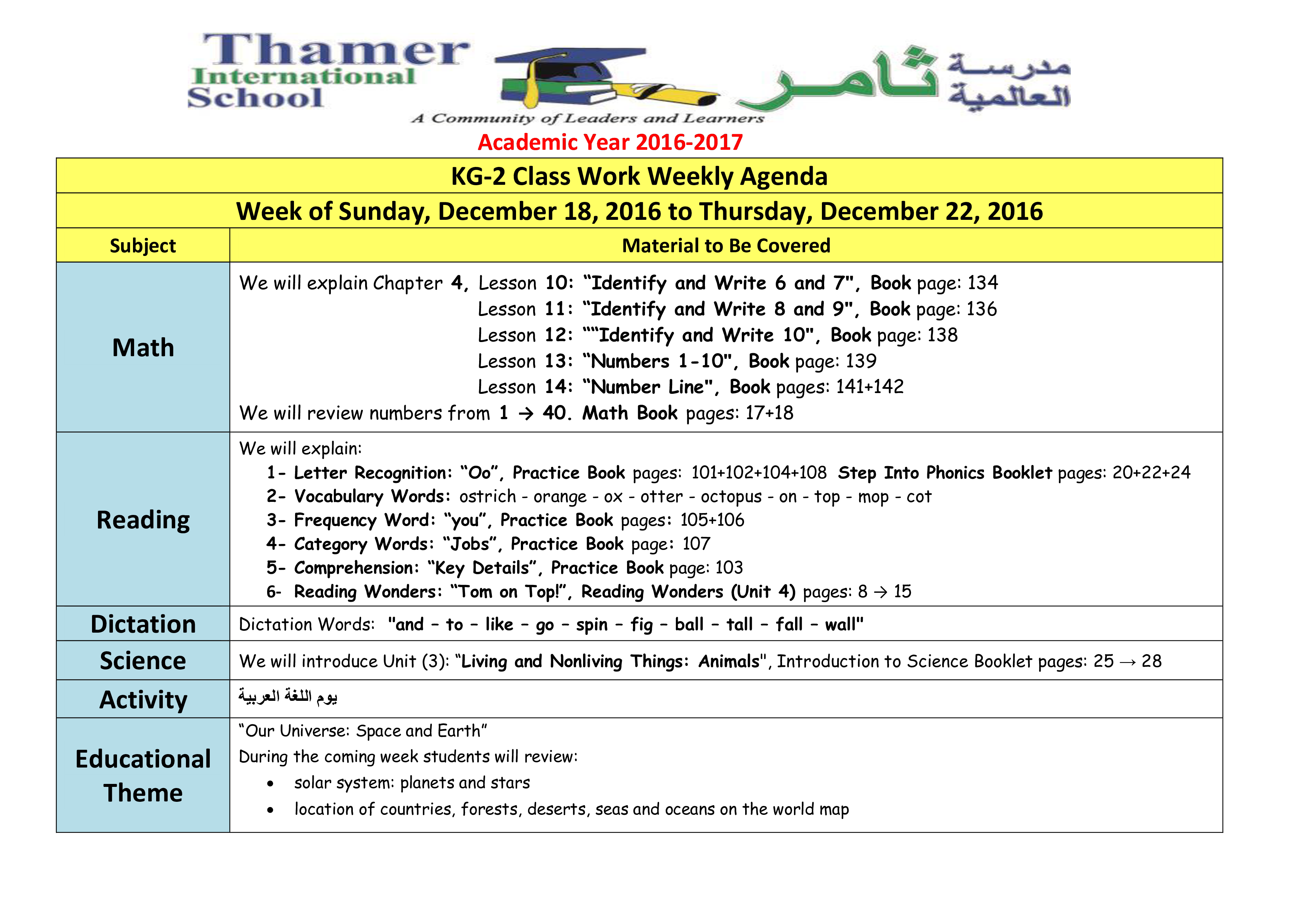 Weekly Agenda Class Work main image