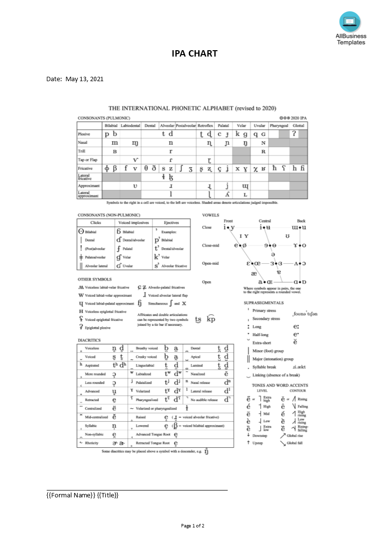 ipa chart modèles