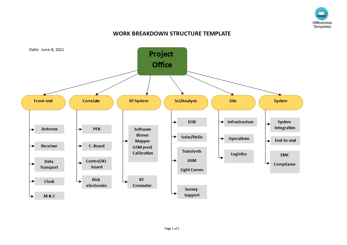 work breakdown structure template word Hauptschablonenbild