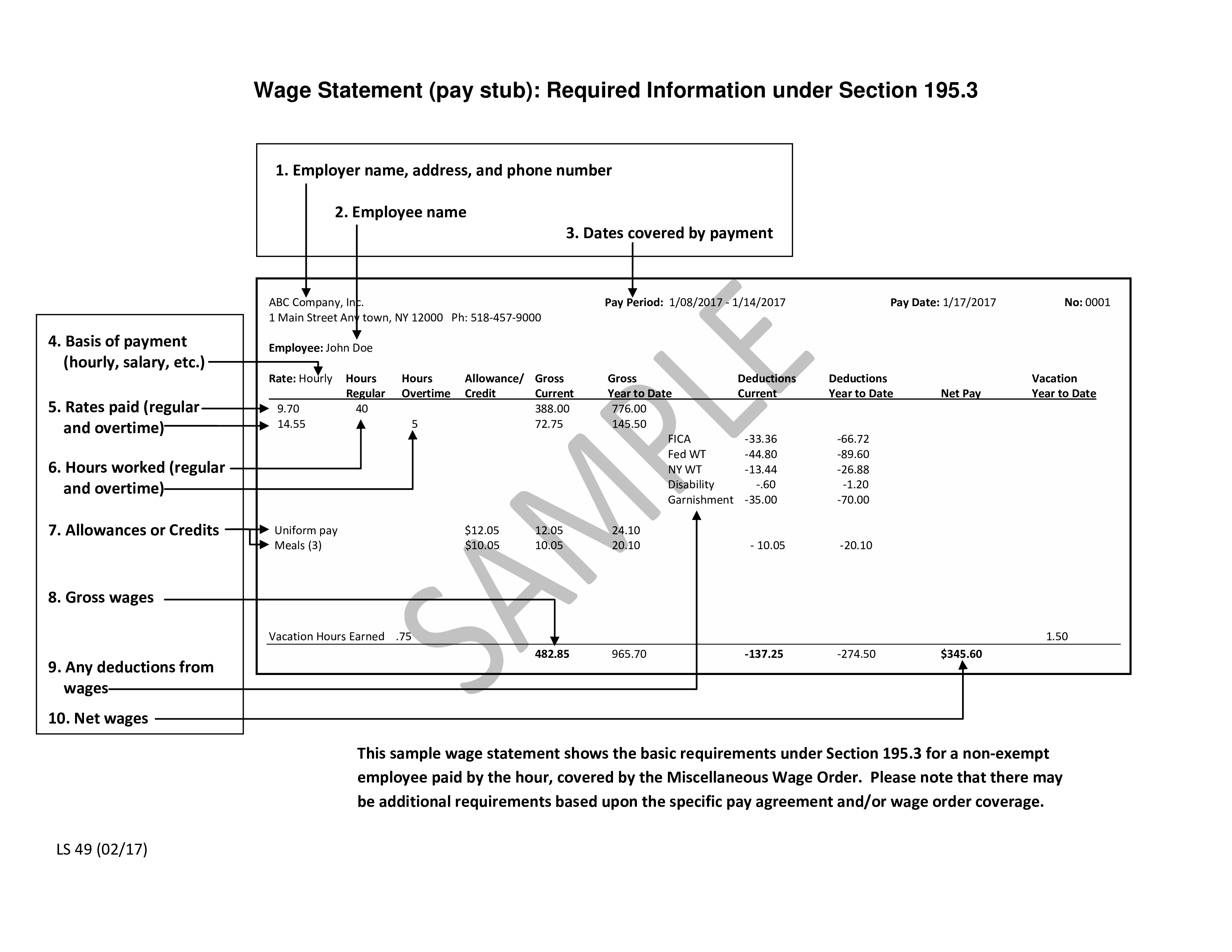 Wage Statement (Pay Stub): Required Information Under Section 195.3 模板