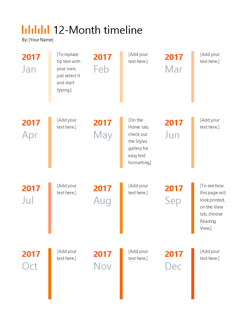 monthly chart voorbeeld afbeelding 