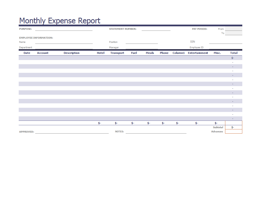 Kostenloses Monthly Expense report example For Expense Report Template Xls