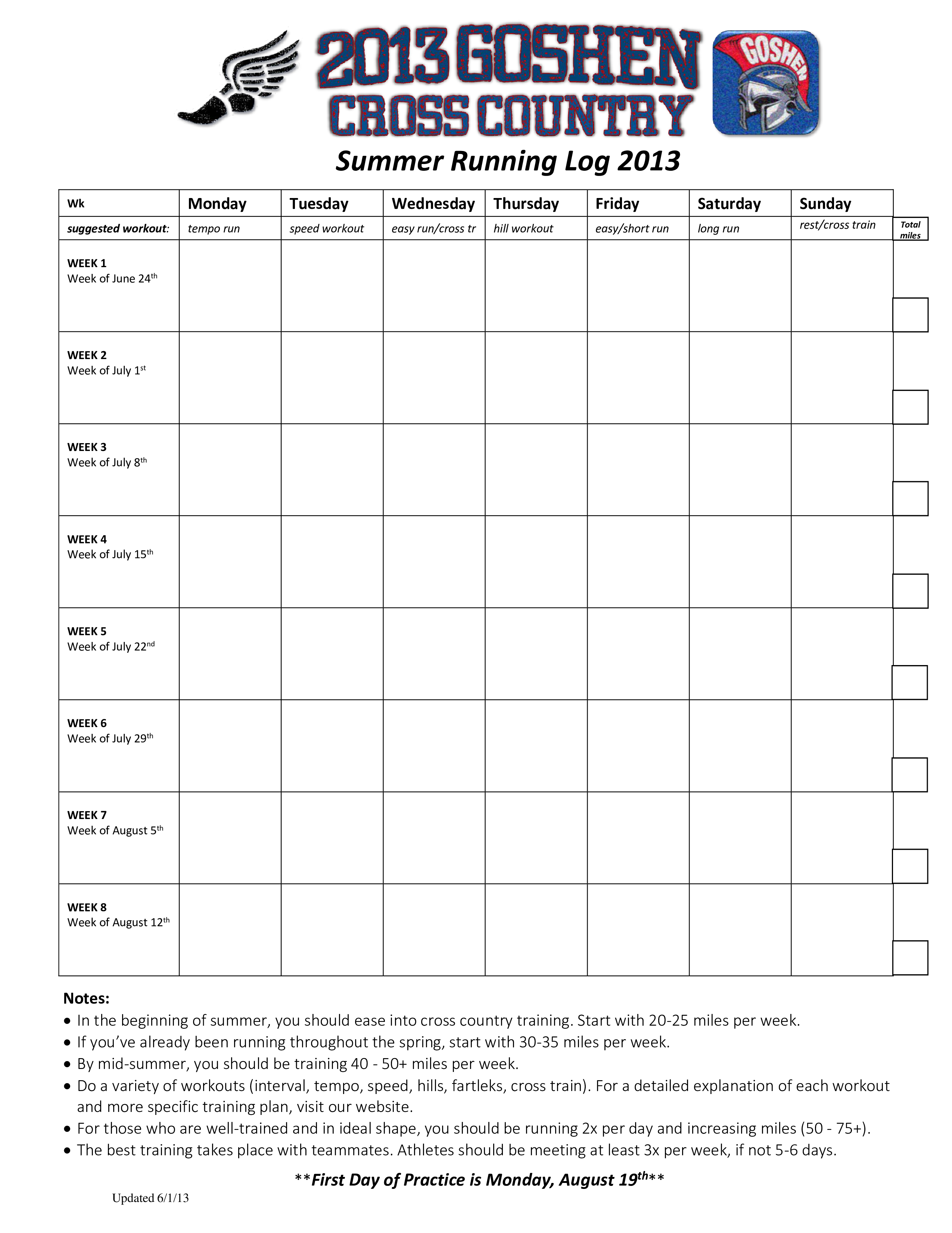 cross country summer running log template