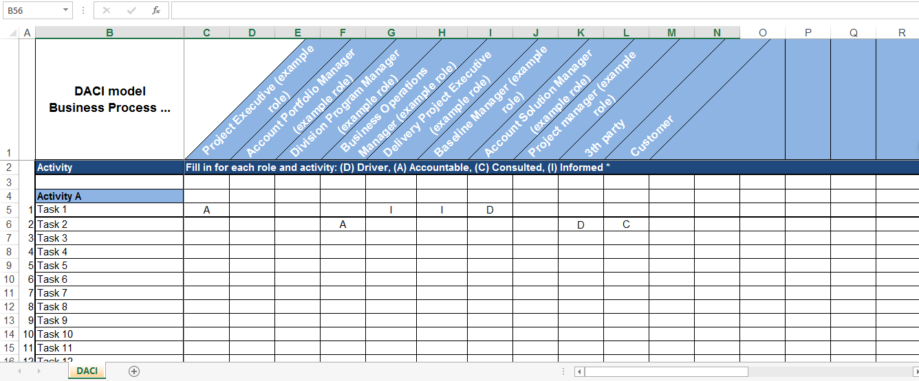 DACI Six Sigma with Instructions main image