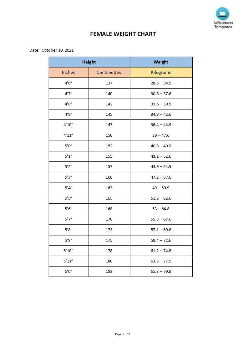 female weight chart template