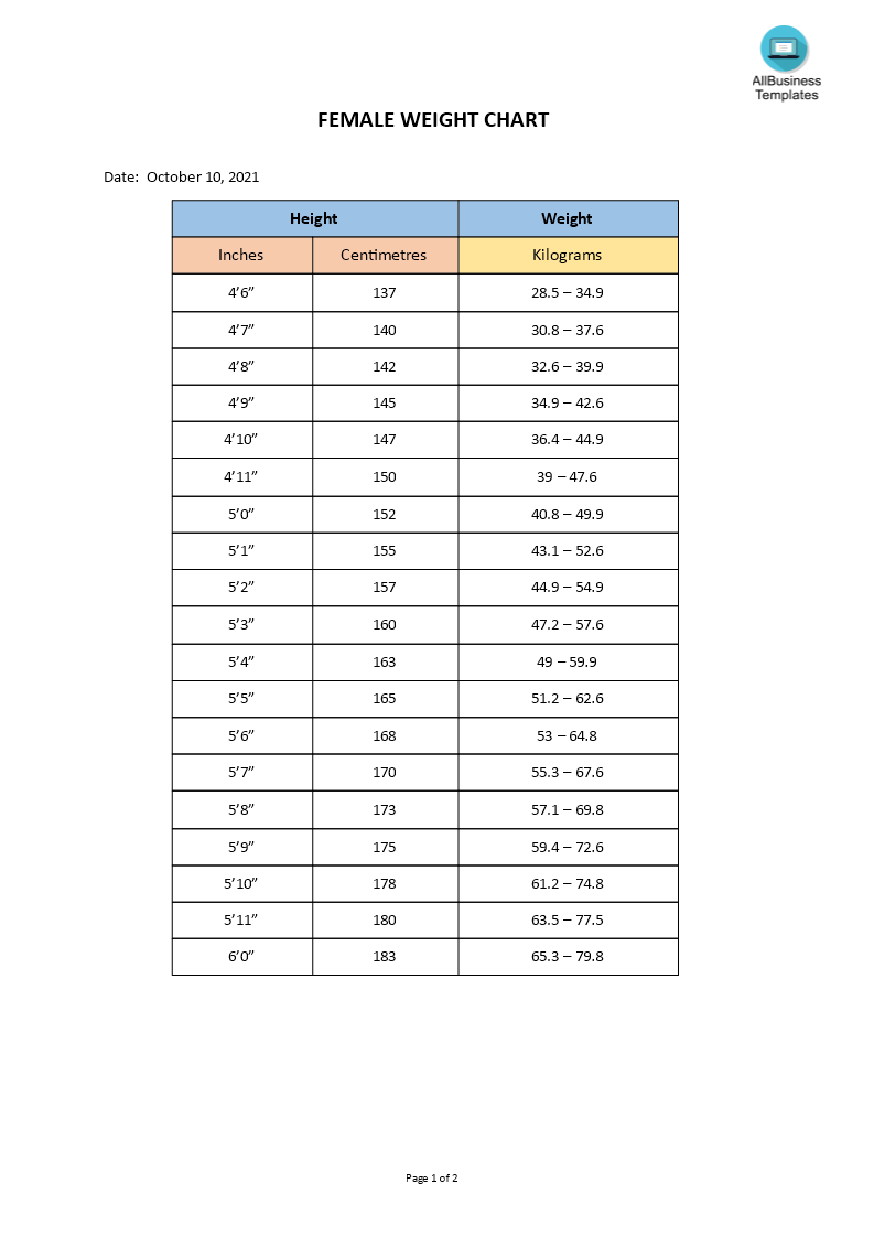 Female Weight Chart 模板