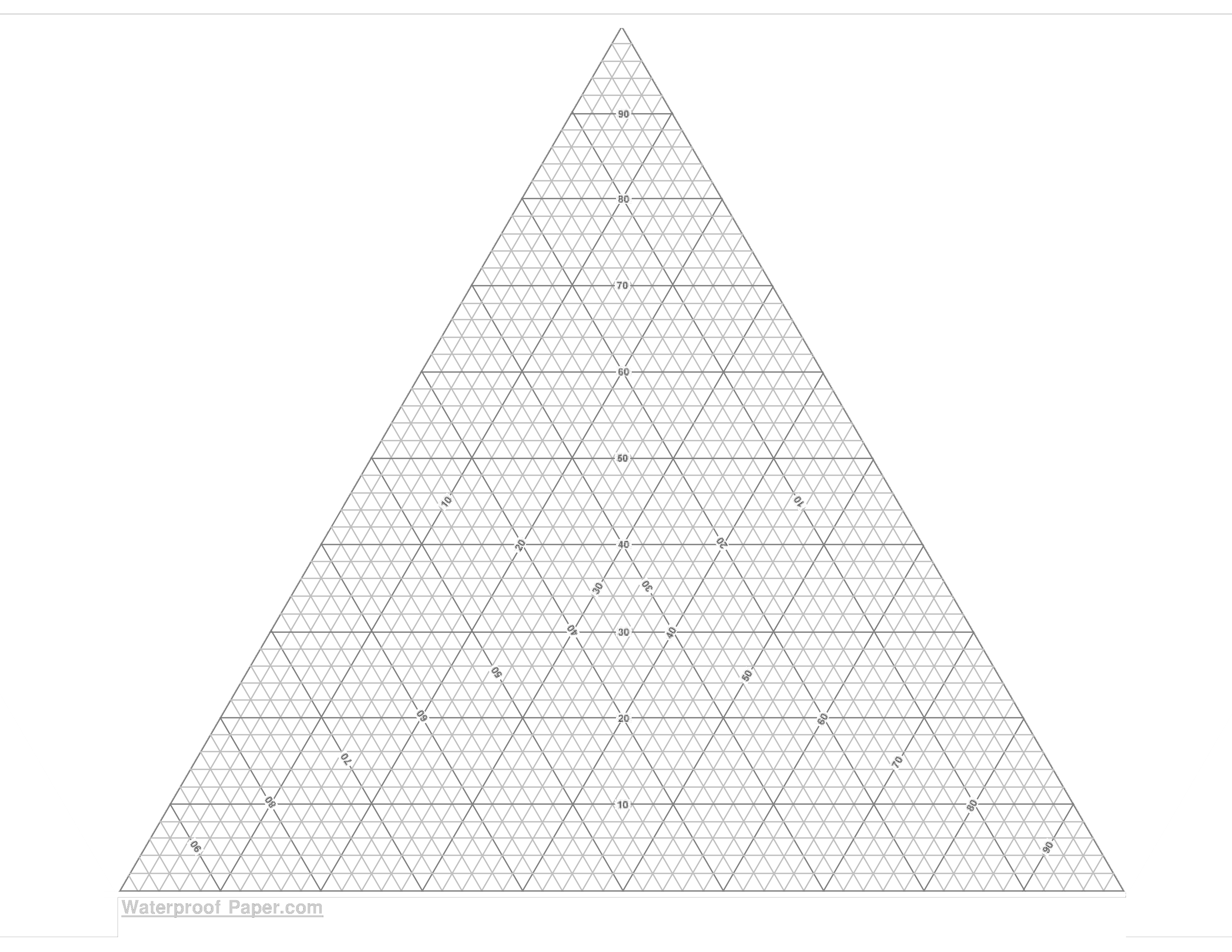 Printable Triangular Graph Paper main image