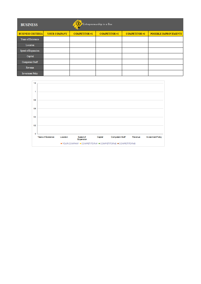 competitor comparison analysis template template