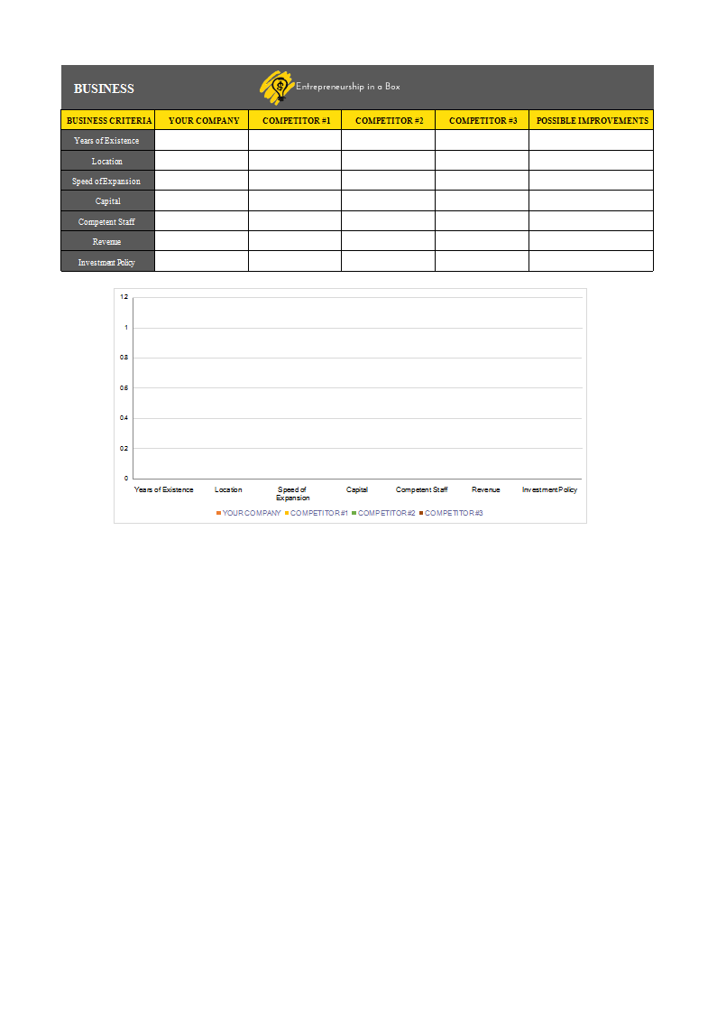 competitor comparison analysis template Hauptschablonenbild