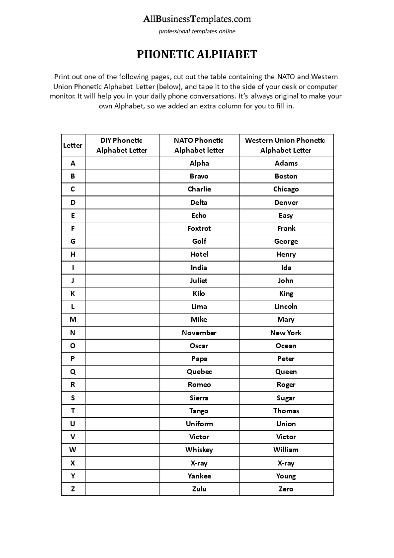 diy phonetic alphabet template template