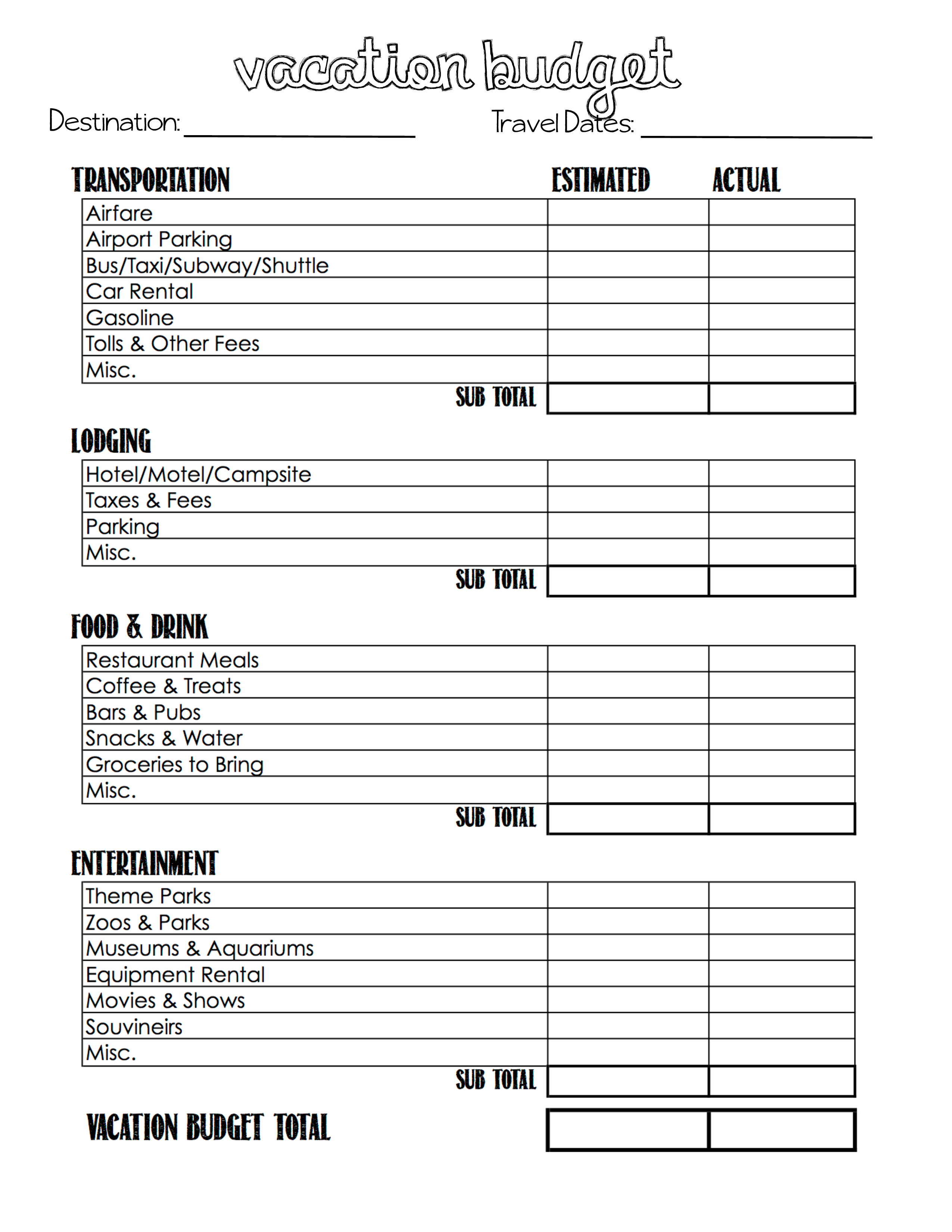 Vacation Budget Templates at