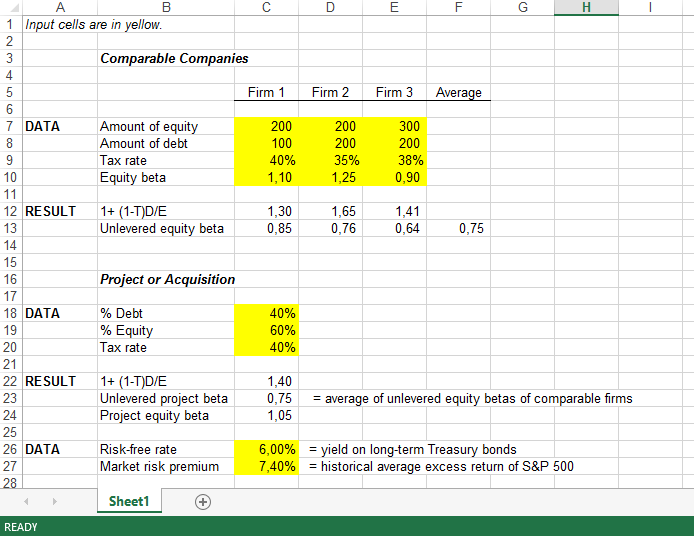 Compare Companies Excel Model main image