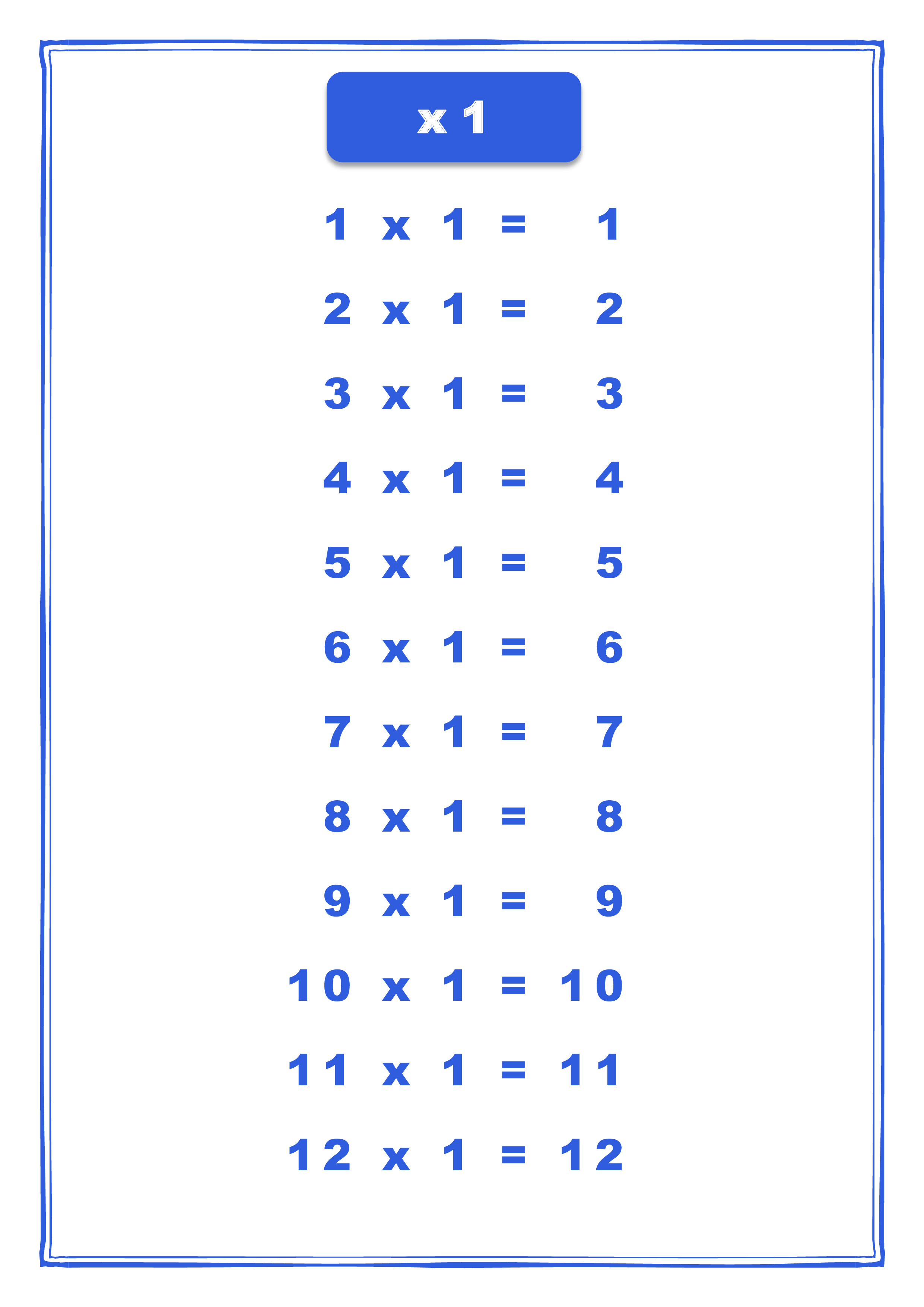 x1 times table chart template