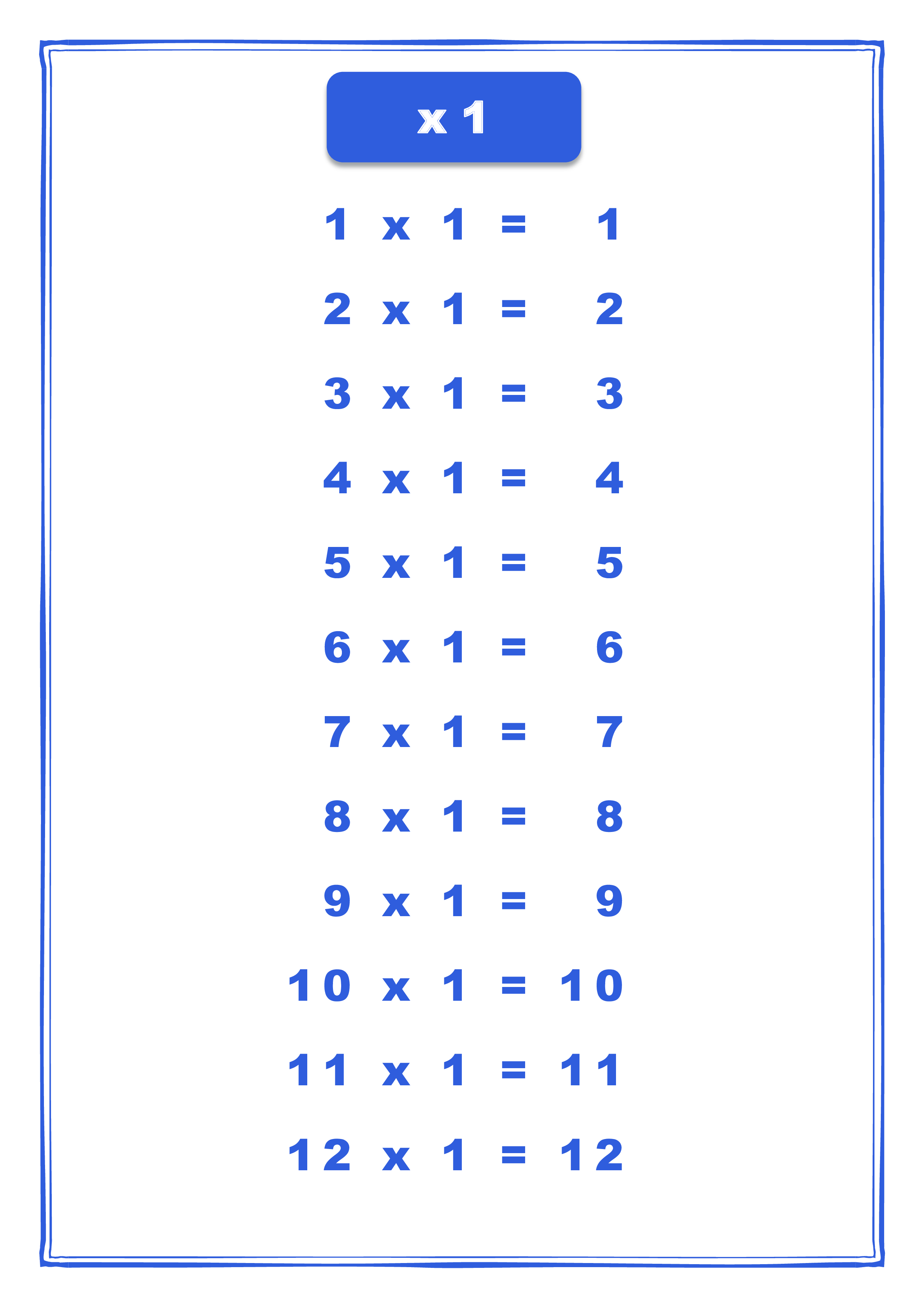 X1 Times Table Chart 模板