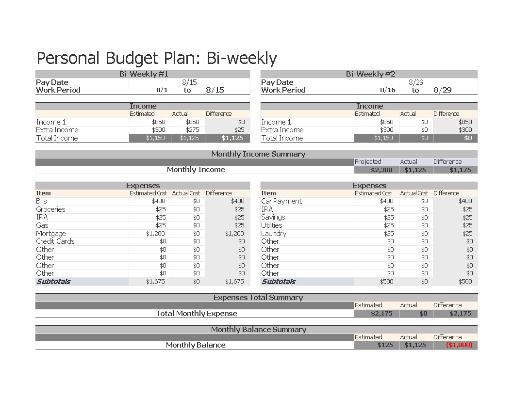 bi weekly budget calendar modèles