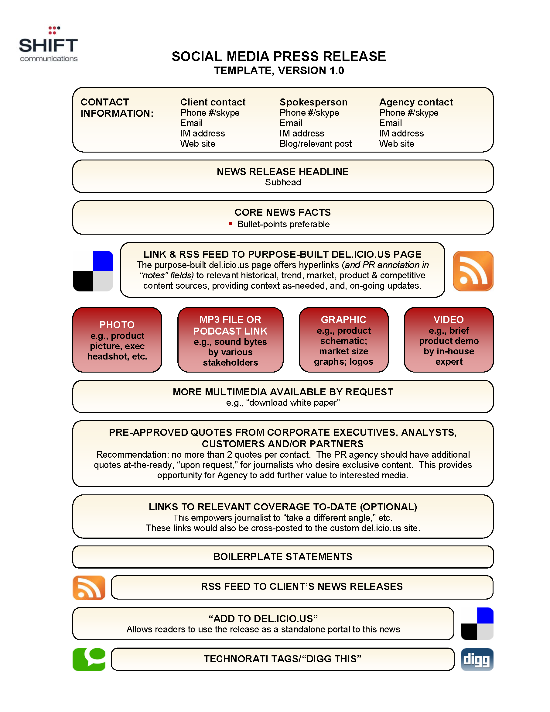 Power Point Press release Social media 模板